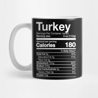 Turkey Nutrition Funny Thanksgiving Food Costume Mug